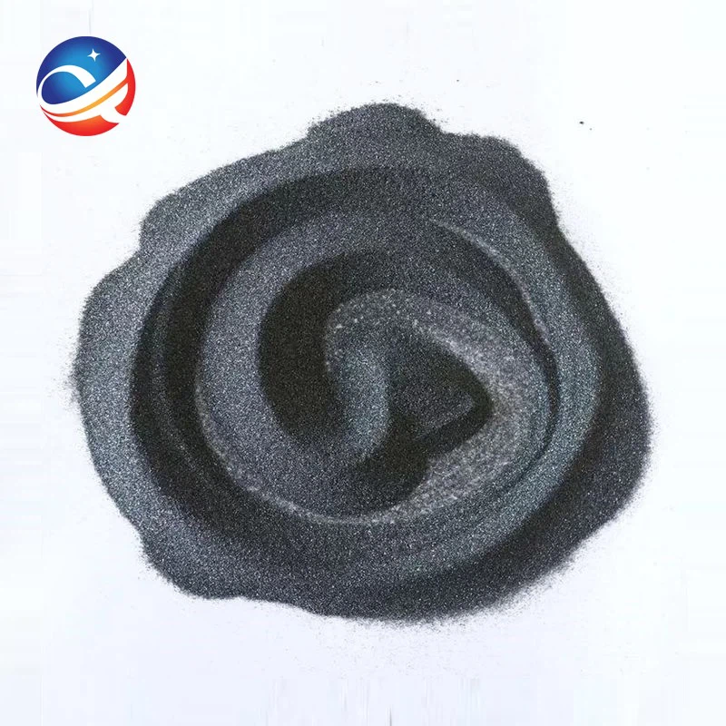 silicon carbide price